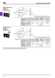 ZM50E10C01 datasheet.datasheet_page 6