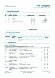 PHP110NQ06LT datasheet.datasheet_page 2