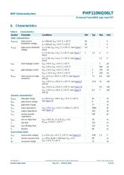 PHP110NQ06LT datasheet.datasheet_page 5