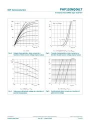 PHP110NQ06LT datasheet.datasheet_page 6
