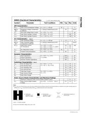 FDS7760A datasheet.datasheet_page 2