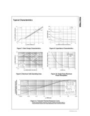 FDS7760A datasheet.datasheet_page 4