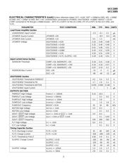 UCC3305 datasheet.datasheet_page 3