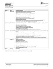 TMDXEVM6614LXE datasheet.datasheet_page 2