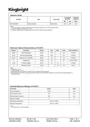 KPA-3010ZGC datasheet.datasheet_page 2