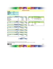 AD7592DIKPZ datasheet.datasheet_page 2