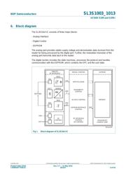 SL3S1013FUD/BG003 datasheet.datasheet_page 5