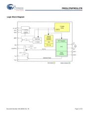 FM31L276-GTR datasheet.datasheet_page 2