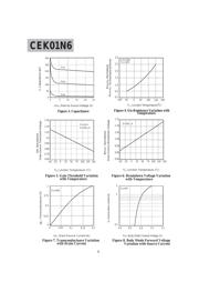 NAND01GW3B2BN6 datasheet.datasheet_page 4