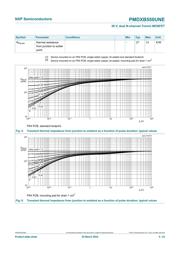 PMDXB550UNE datasheet.datasheet_page 5