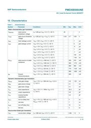 PMDXB550UNE datasheet.datasheet_page 6