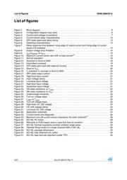 VN5E160ASO-E datasheet.datasheet_page 4