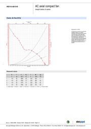 W2E143-AB15-06 datasheet.datasheet_page 4