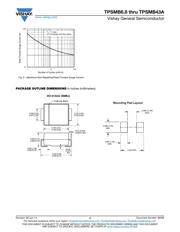 TPSMB27AHE3_A/H datasheet.datasheet_page 4