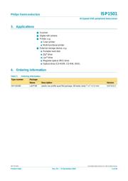 ISP1301BS datasheet.datasheet_page 2