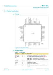 ISP1301BS datasheet.datasheet_page 4