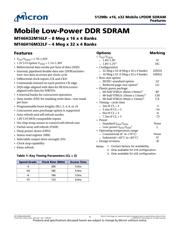 MT46H32M16LFBF-5 IT:B datasheet.datasheet_page 1