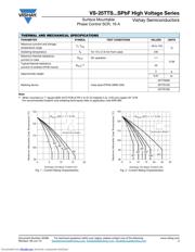 25TTS12STRLPBF datasheet.datasheet_page 3