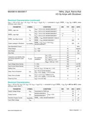 MAX9915EXT+ datasheet.datasheet_page 3