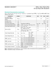 MAX9915EXT+ datasheet.datasheet_page 4