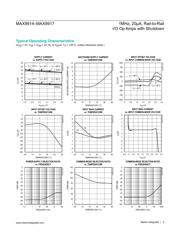 MAX9915EXT+ datasheet.datasheet_page 5