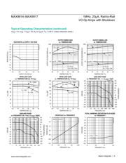 MAX9915EXT+ datasheet.datasheet_page 6