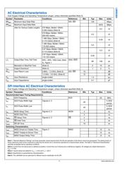 LMH0384SQE datasheet.datasheet_page 3
