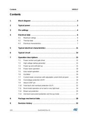 VIPER17LD datasheet.datasheet_page 2