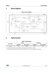 VIPER17LD datasheet.datasheet_page 3