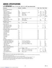 AD8303AR-REEL datasheet.datasheet_page 2