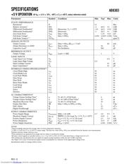 AD8303AR-REEL datasheet.datasheet_page 3