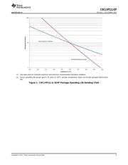 CDCLVP111-EP datasheet.datasheet_page 5