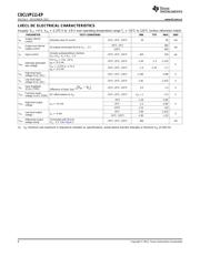 CDCLVP111-EP datasheet.datasheet_page 6