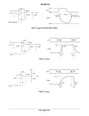 NLAS5123MUR2G datasheet.datasheet_page 5