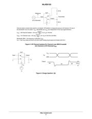 NLAS5123MUR2G datasheet.datasheet_page 6