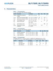 BLF178XRS,112 datasheet.datasheet_page 4