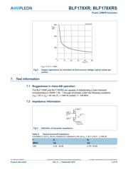 BLF178XRS,112 datasheet.datasheet_page 5