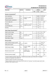 IPB100N10S305ATMA1 datasheet.datasheet_page 3