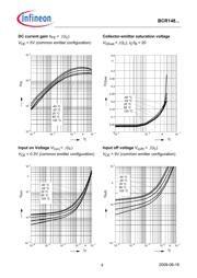 BCR148 datasheet.datasheet_page 4