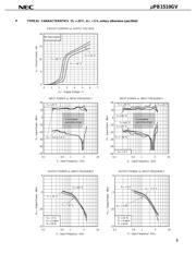 UPB1510GV datasheet.datasheet_page 5