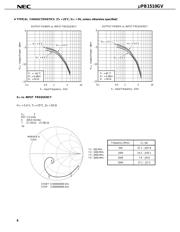 UPB1510GV datasheet.datasheet_page 6