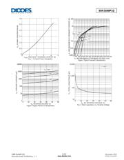 SBR3U60P1Q-13 datasheet.datasheet_page 3