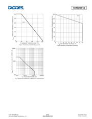 SBR3U60P1Q-13 datasheet.datasheet_page 4