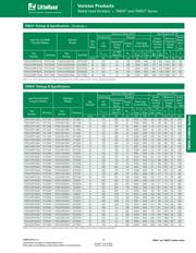 TMOV20RP250M datasheet.datasheet_page 3