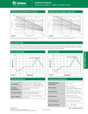 TMOV20RP250M datasheet.datasheet_page 5