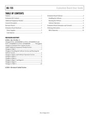 AD5668ARUZ-3 datasheet.datasheet_page 2