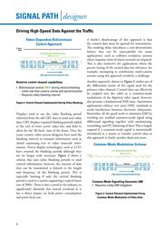 DS90UB926QSQE datasheet.datasheet_page 5