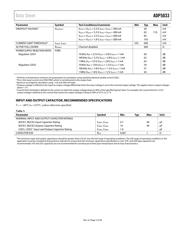 ADP5033ACBZ-3-R7 datasheet.datasheet_page 6