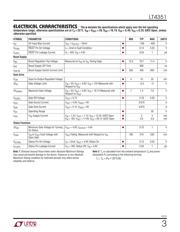 LT4351CMS#PBF datasheet.datasheet_page 3