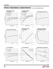 LT4351CMS datasheet.datasheet_page 4